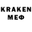 Кетамин ketamine STCAC
